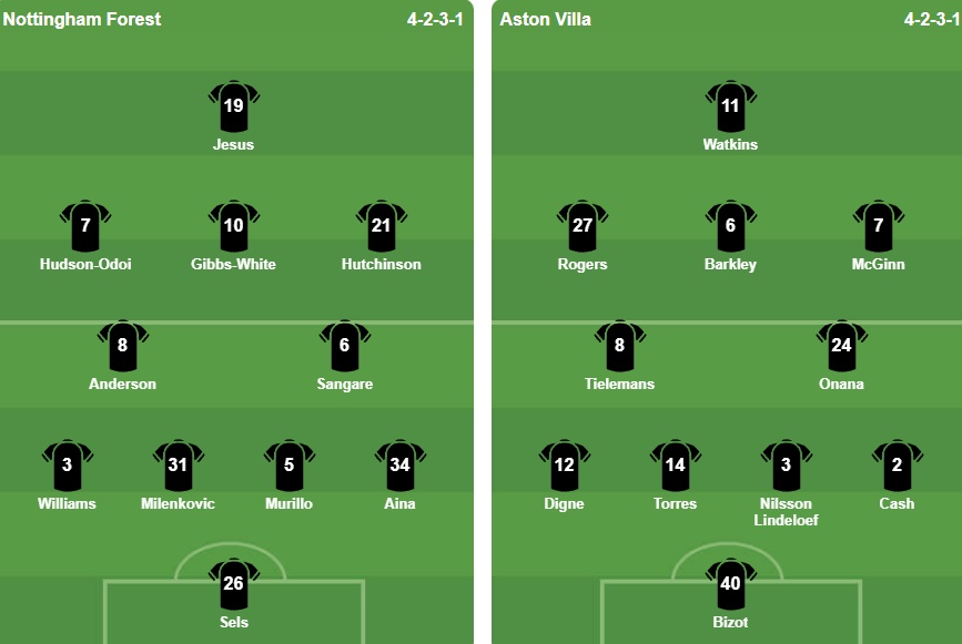 Ảnh: BongDa.com.vn.