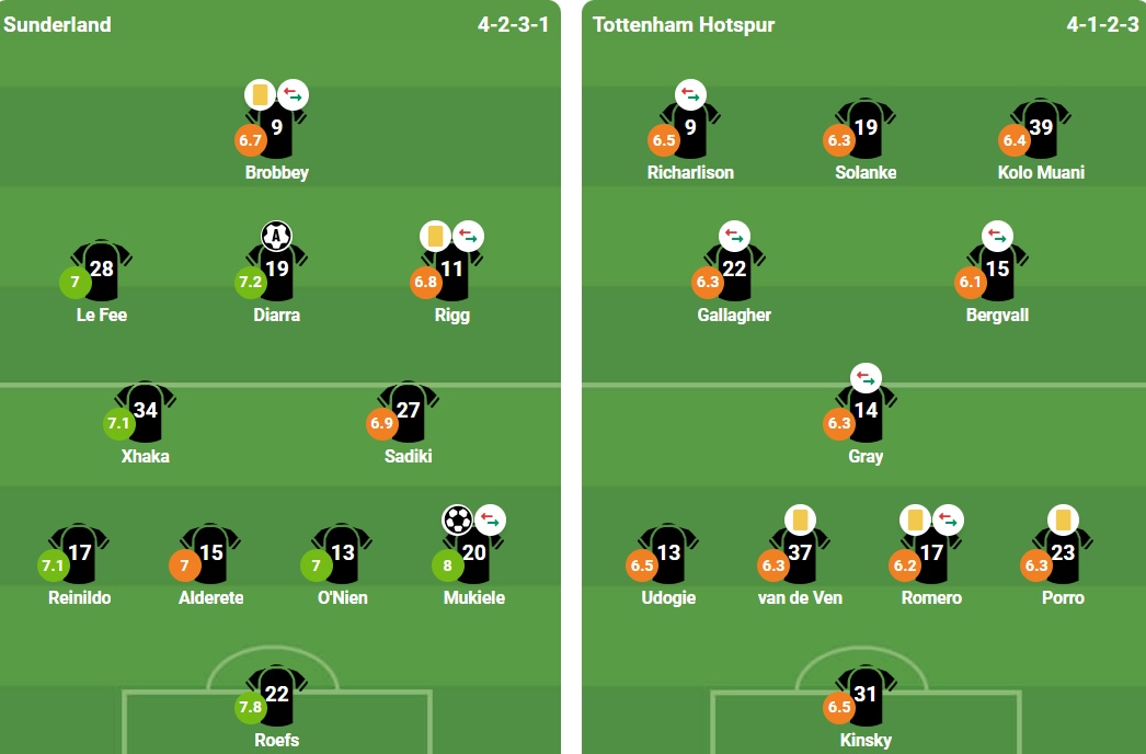 Ảnh: BongDa.Com.Vn.