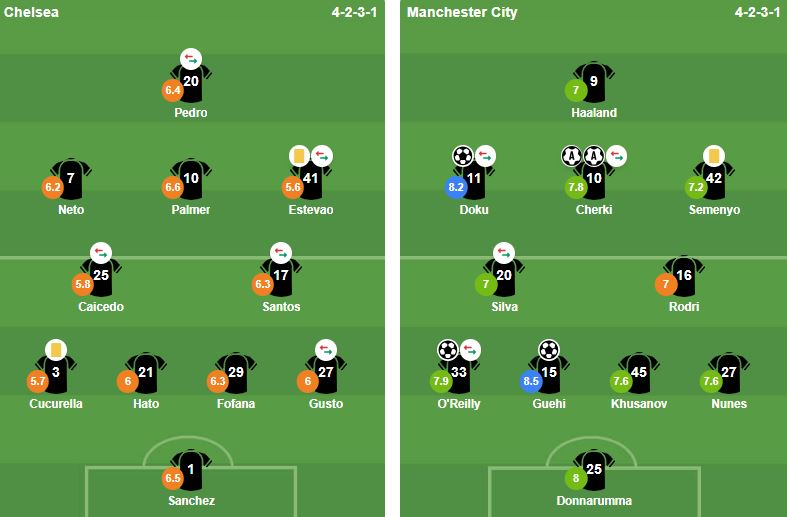 Ảnh: BongDa.com.vn.