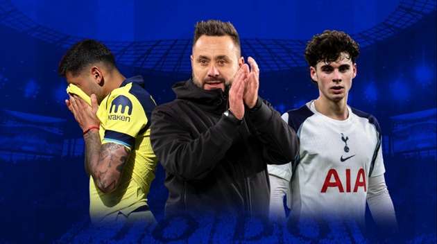 Ảnh bài viết Tottenham sắp lập kỷ lục xuống hạng đắt giá nhất lịch sử