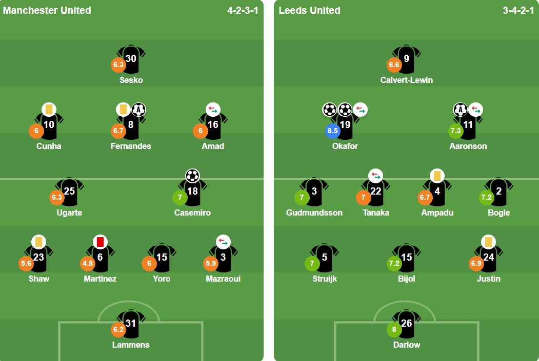 Ảnh: BongDa.com.vn.