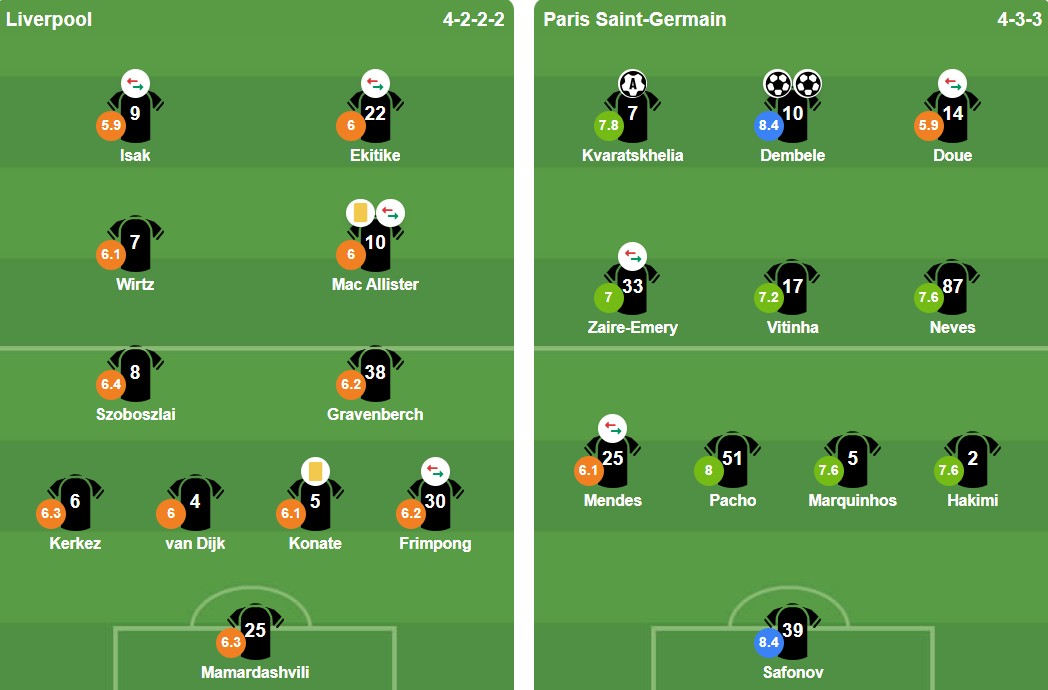 Ảnh: BongDa.com.vn.