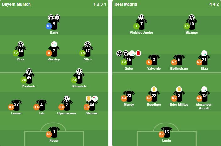 Ảnh: BongDa.com.vn.