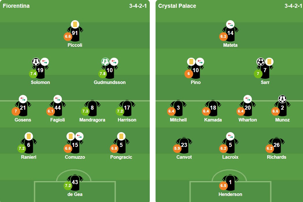 Ảnh: BongDa.com.vn.