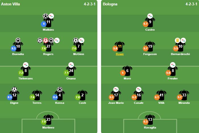 Ảnh: BongDa.com.vn.