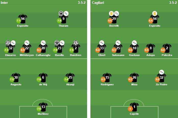 Ảnh: BongDa.com.vn.