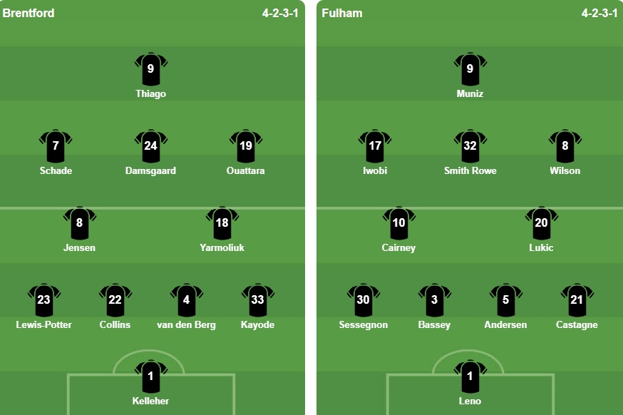 Ảnh: BongDa.com.vn.