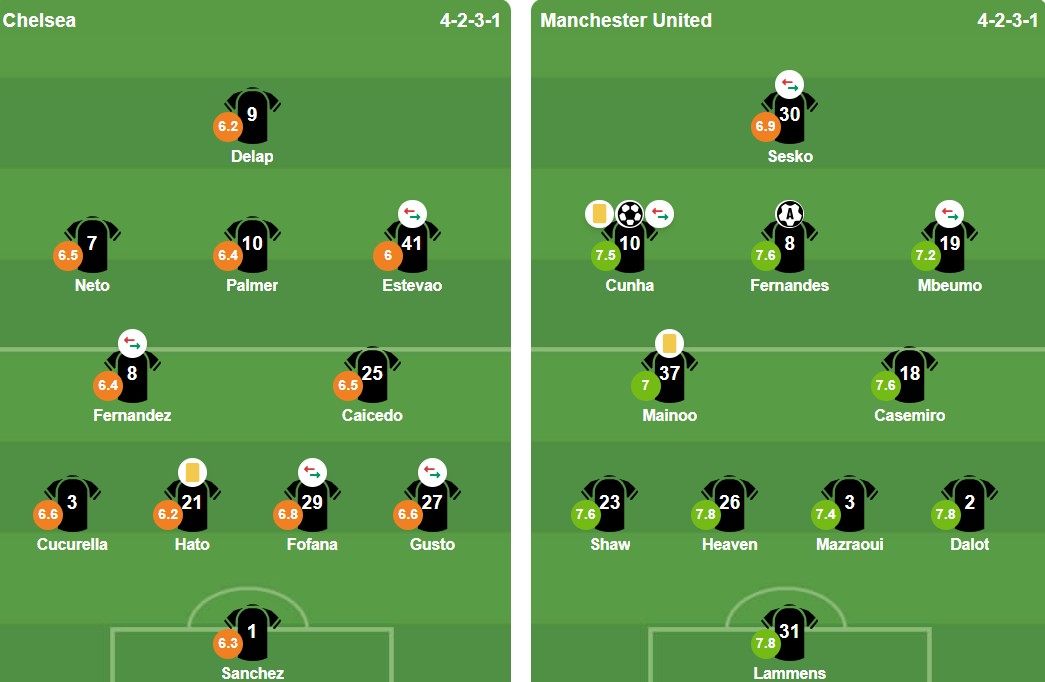 Ảnh: BongDa.com.vn.