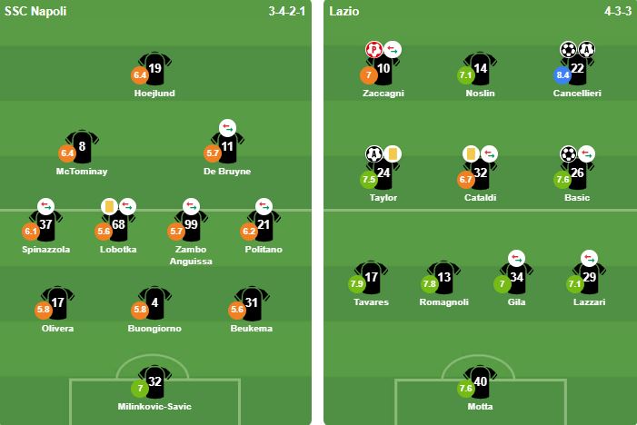 Ảnh: BongDa.com.vn.