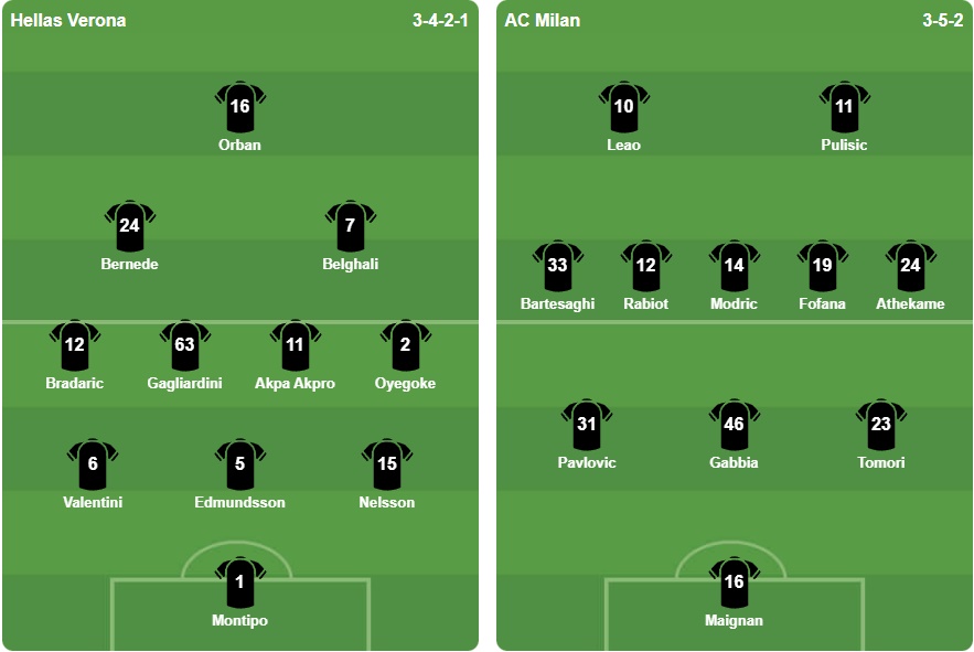 Ảnh: BongDa.com.vn.