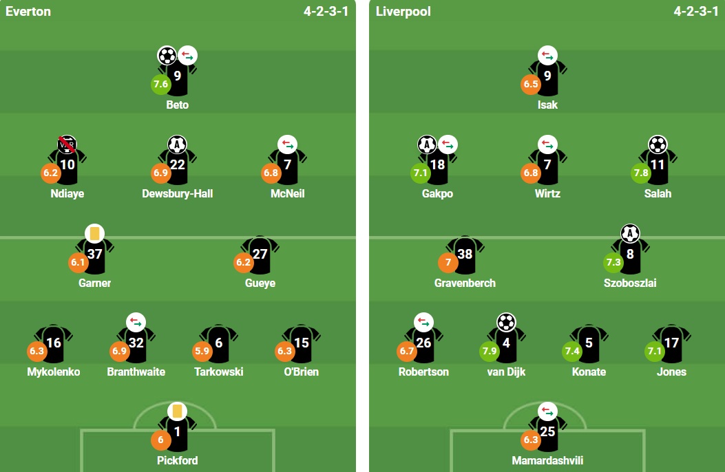 Ảnh: BongDa.Com.Vn.