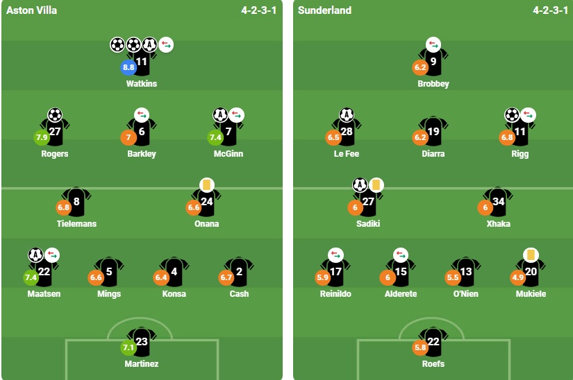 Ảnh: Bongda.com.vn