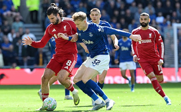 Dominik Szoboszlai (7.3): Hoạt động năng nổ, đầy mạnh mẽ và là người thực hiện quả phạt góc chuẩn xác để Van Dijk ấn định tỷ số