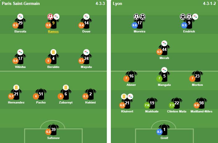 Ảnh: BongDa.com.vn.