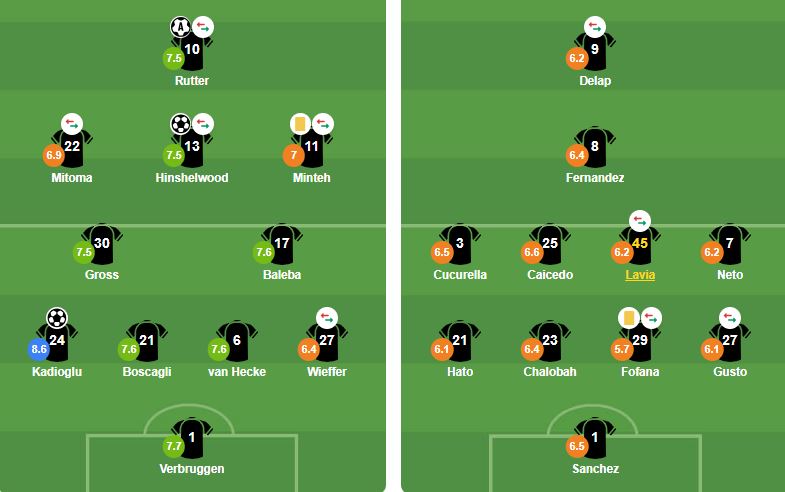 Ảnh: BongDa.com.vn.