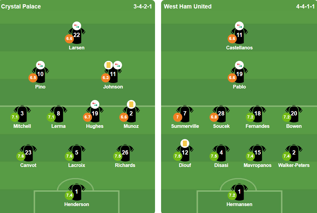 Ảnh: BongDa.com.vn.