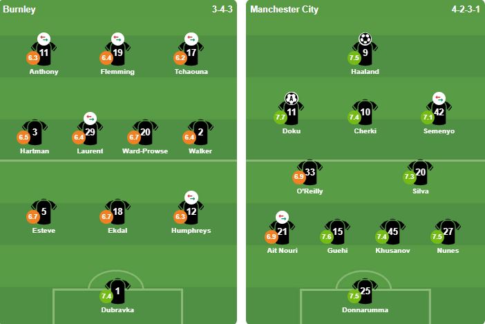 Ảnh: BongDa.com.vn.