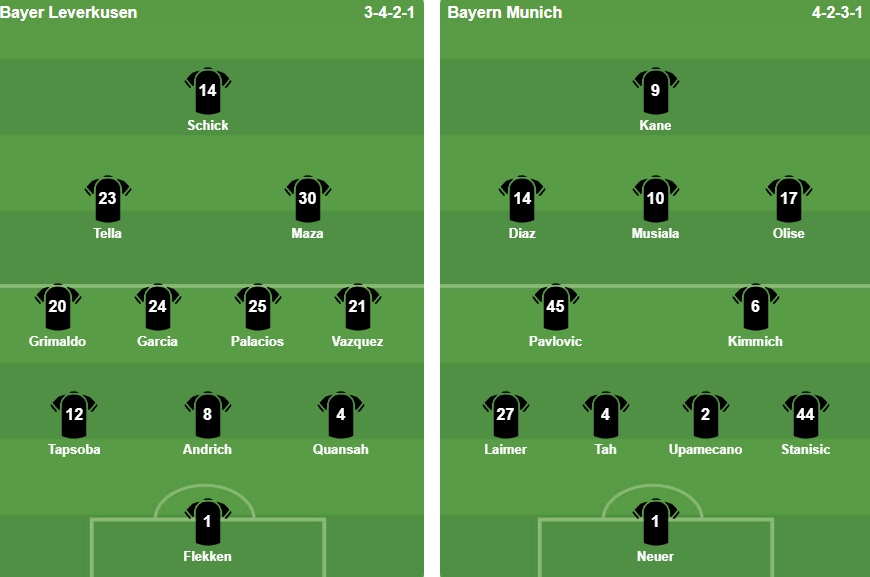 Ảnh: BongDa.com.vn.