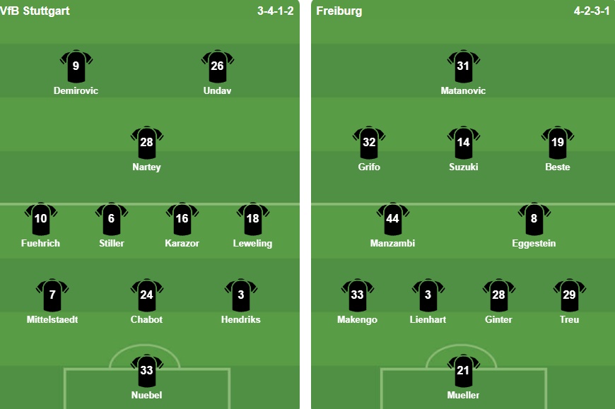 Ảnh: BongDa.com.vn.