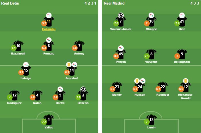 Ảnh: BongDa.com.vn.