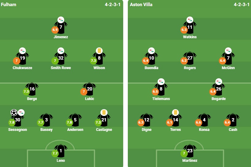 Ảnh: Bongda.com.vn