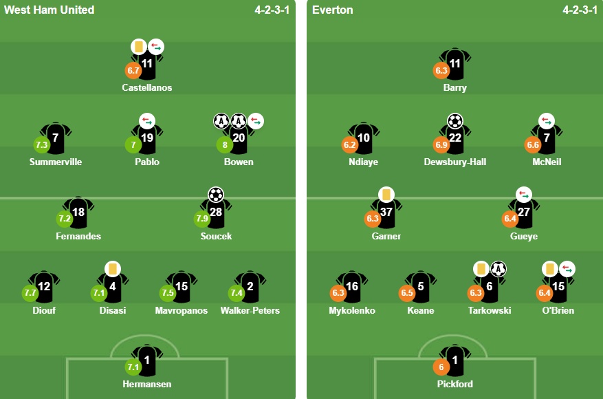 Ảnh: Bongda.com.vn