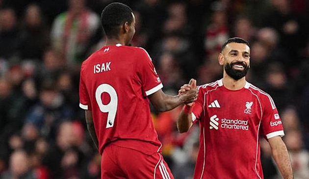 Alexander Isak có thể thay thế vai trò của Mohamed Salah.