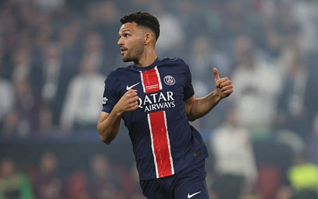 Ảnh bài viết PSG định giá Goncalo Ramos, Man Utd vào cuộc