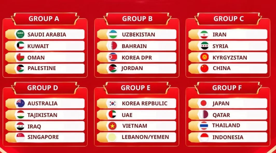 Kết quả bốc thăm Asean Cup 2027.