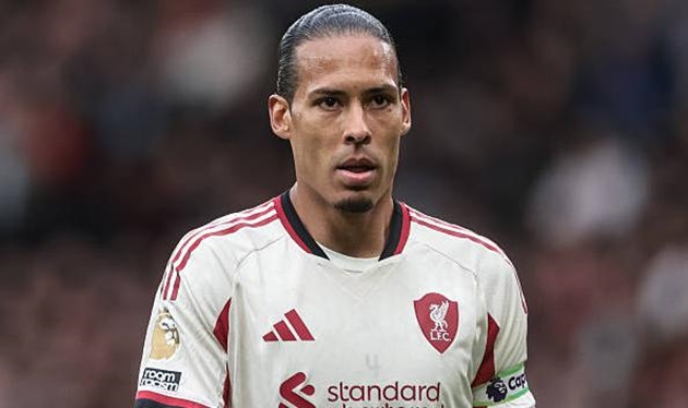 Ảnh bài viết Liverpool nguy cơ mất Van Dijk vào tay Galatasaray