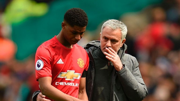 Ảnh bài viết Tin đồn chuyển nhượng sáng 19/5: Mourinho nhắm Rashford; Liverpool theo đuổi Dumfries