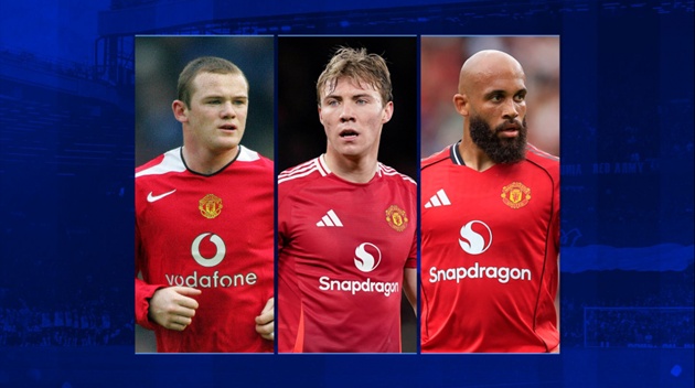 Ảnh bài viết Man Utd và gánh nặng 2,5 triệu euro cho mỗi bàn thắng của Hojlund