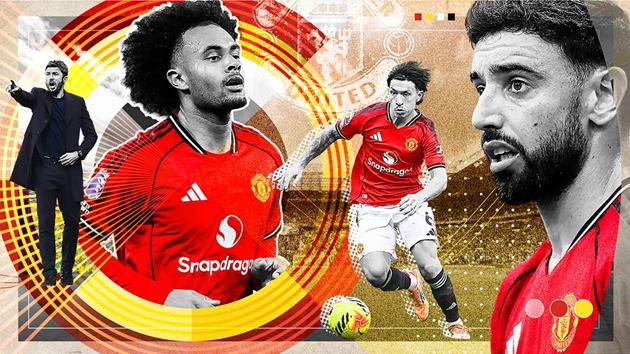 Man United sẽ có nhiều biến động về mặt nhân sự từ mùa giải 2026/27.