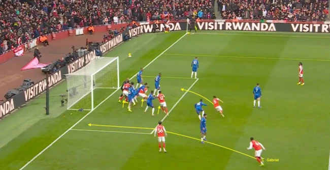 Arsenal là Vua cố định ở Ngoại hạng Anh mùa này.