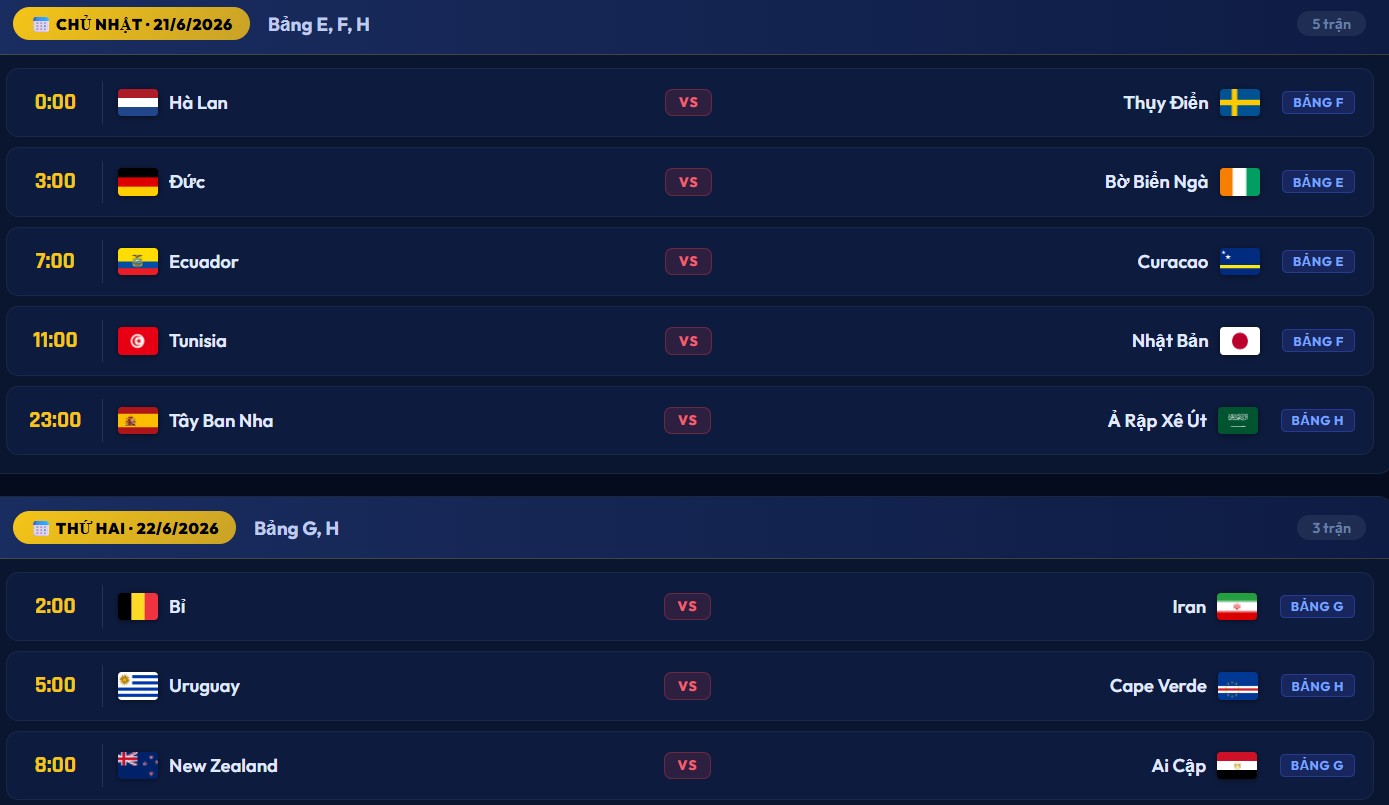 Lịch thi đấu World Cup 2026 từ ngày 21/6 đến 22/6.