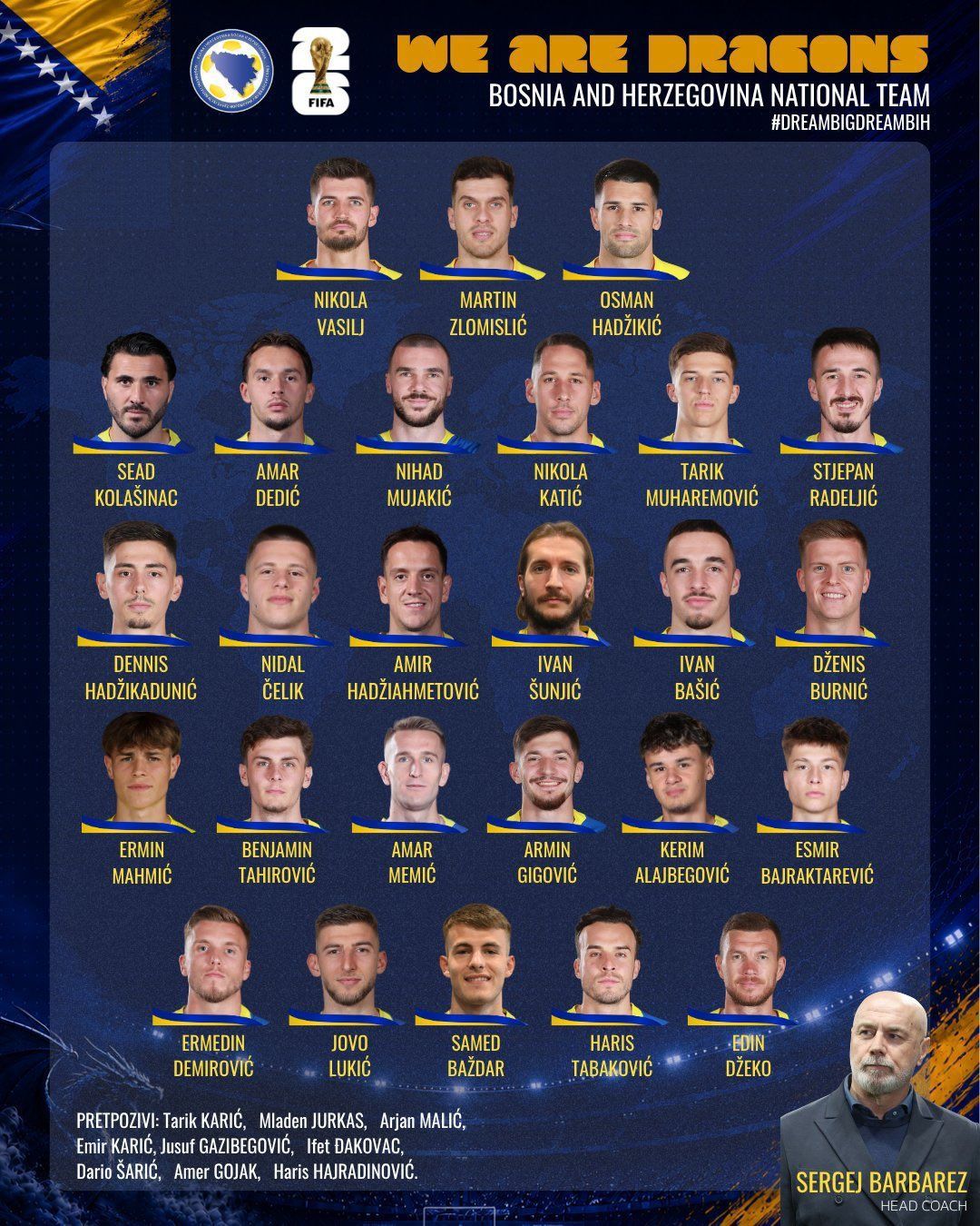 Đội hình tuyển Bosnia & Herzegovina tại World Cup 2026.