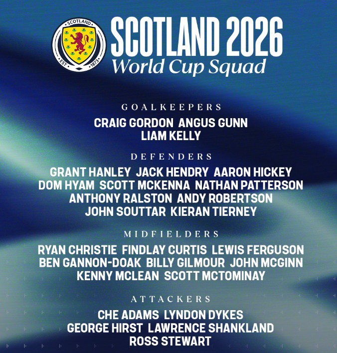Đội hình tuyển Scotland tại World Cup 2026.
