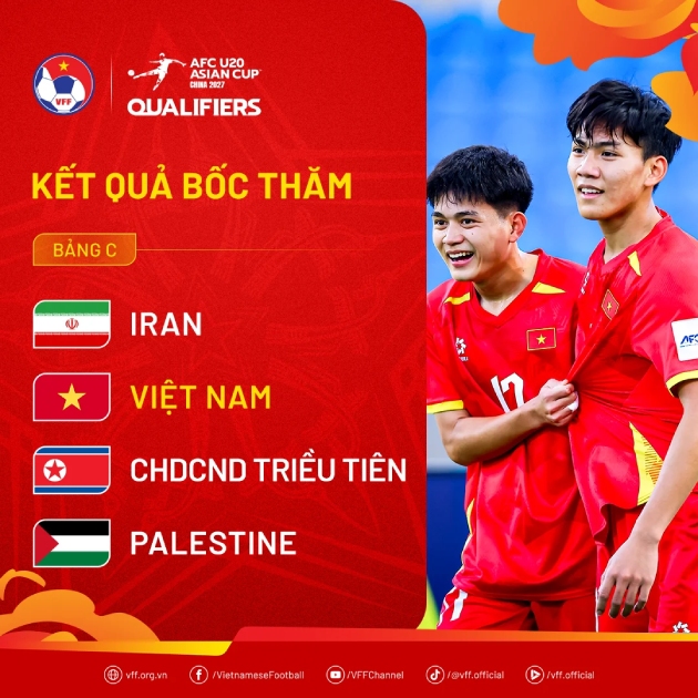 Ảnh bài viết CĐV ĐNÁ đồng cảm khi U20 Việt Nam rơi vào bảng tử thần