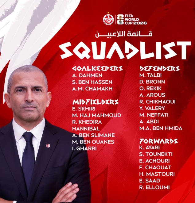 Đội hình tuyển Tunisia tại World Cup 2026.