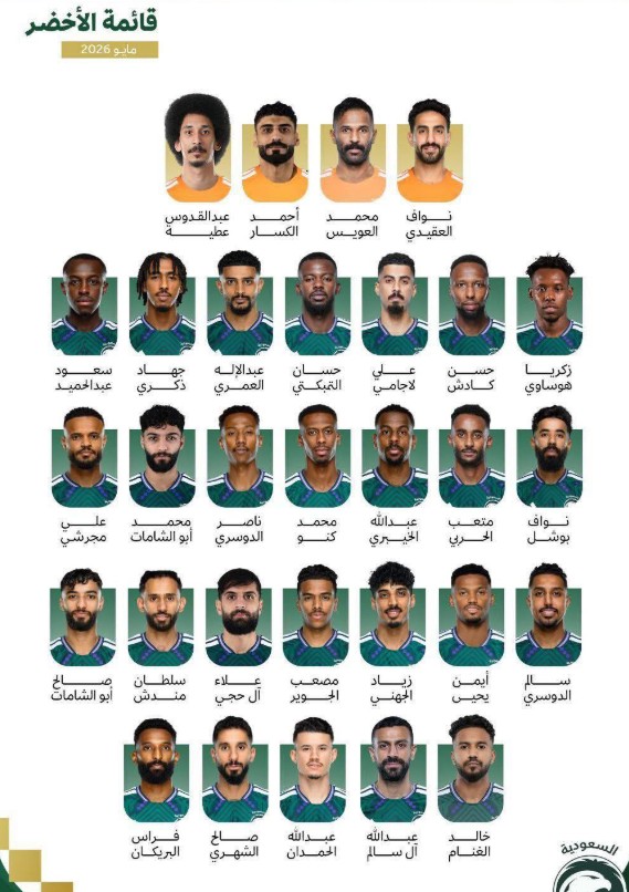 Danh sách sơ bộ tuyển Saudi Arabia tại World Cup 2026.