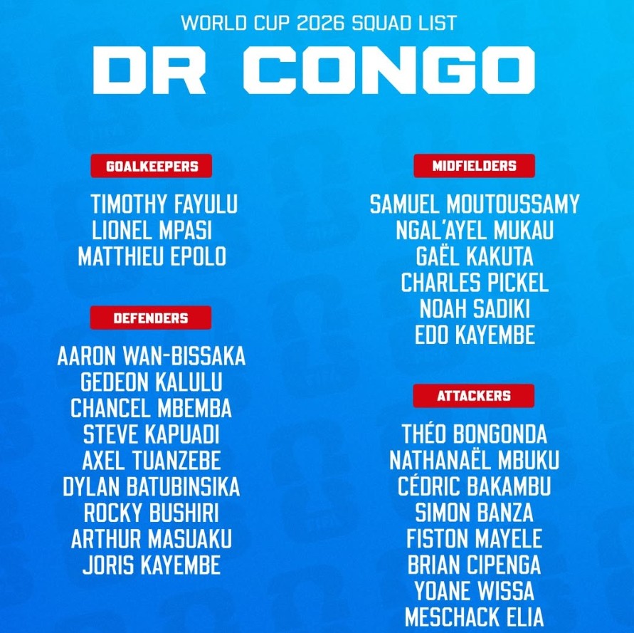 Đội hình tuyển CHDC Congo tại World Cup 2026.