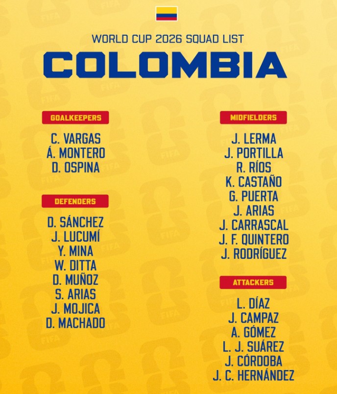 Đội hình tuyển Colombia tại World Cup 2026.