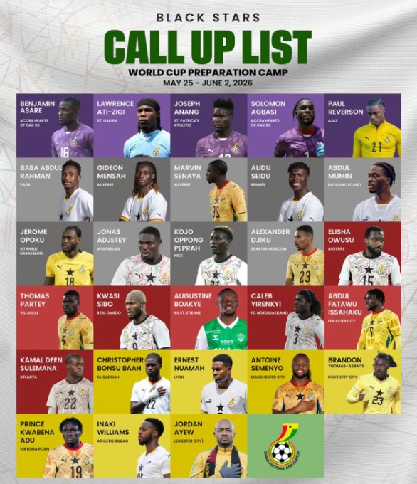 Đội hình tuyển Ghana tại World Cup 2026.