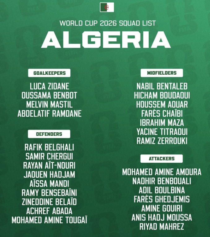Đội hình tuyển Algeria tại World Cup 2026.