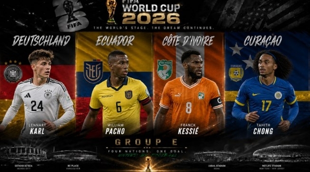Ảnh bài viết Nhận định Bảng E World Cup 2026: Công cường đấu thủ thép