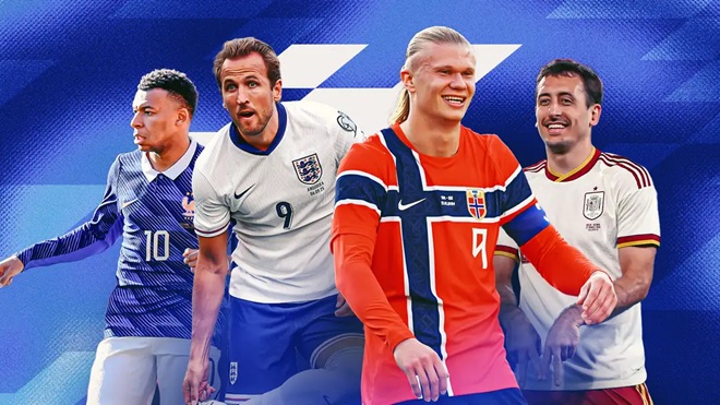 Ảnh bài viết Top 10 ứng viên Vua phá lưới World Cup 2026