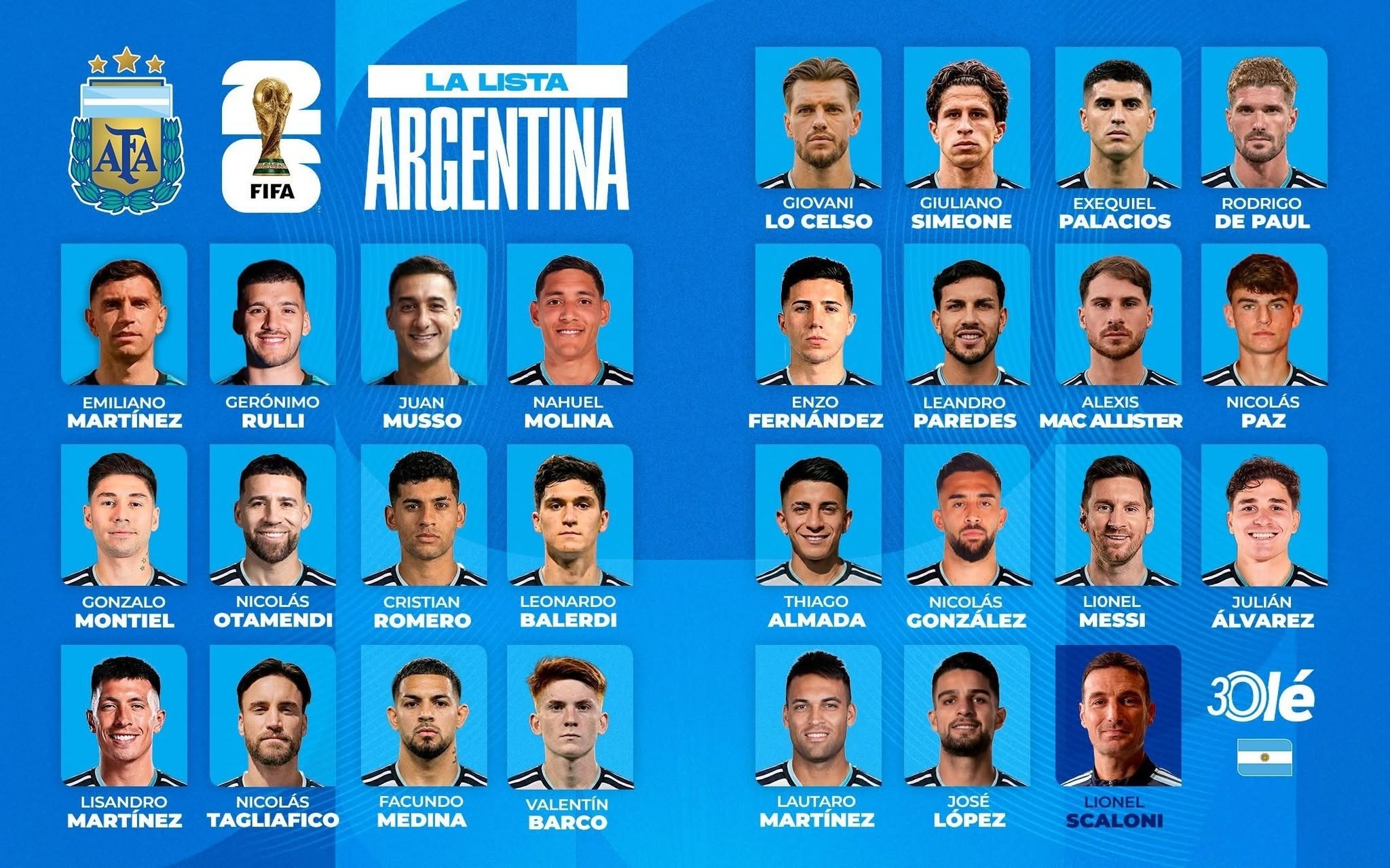 Thế hệ mới đang san sẻ gánh nặng cho Messi.