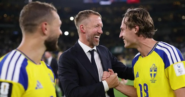 Ảnh bài viết Graham Potter và cái duyên kỳ lạ với Thụy Điển