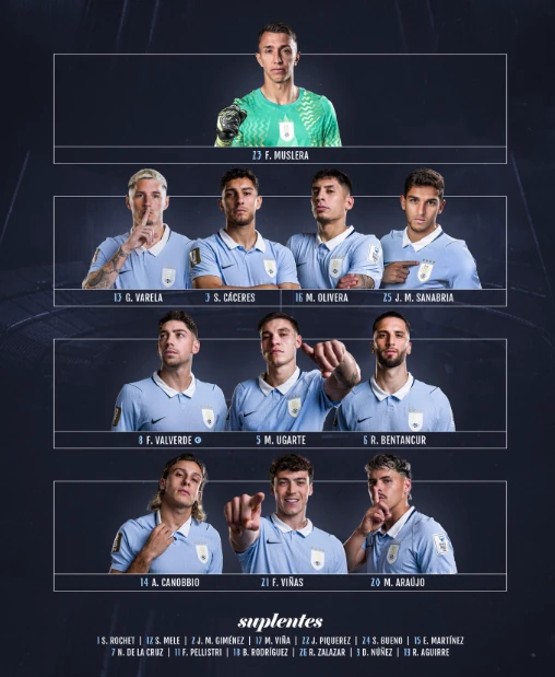 Đội hình ra sân của Uruguay.