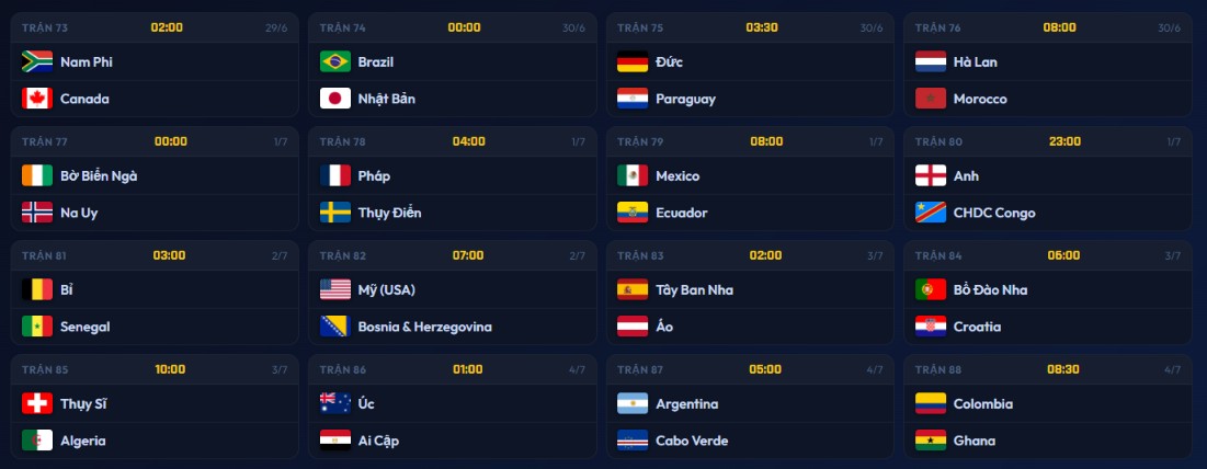Lịch thi đấu đầy đủ 16 trận đấu ở vòng 32 đội World Cup 2026. Ảnh: AI.